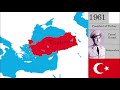 The Territorial Expansion Of The Ottoman Empire And Turkey 1299 2021