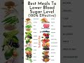 Best Meals To Lower Blood Sugar Level