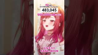 一条莉々華 - 【42日後に3D化の夢を叶えたい?】シルエット 生歌で歌ってみた【#一条莉々華 #Shorts #hololivedev_is #ReGLOSS】