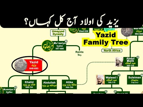 Yazid Family Tree | The Most Brutal Ruler in Islamic History | Killer of Imam Hussain