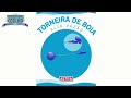 Torneira  De Boia Para Caixa D´água 3/4  - Cód 4419 - 3/4
