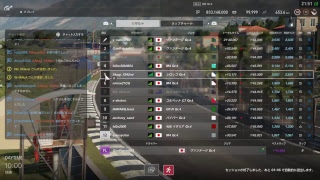 GTsport FIA GTcup