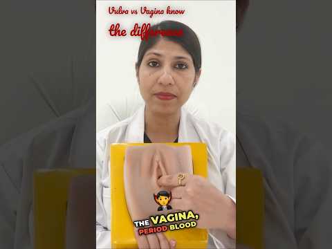 What is the difference between Vagina & Vulva? 🤔🤔 #shorts #youtubeshorts #viralvideo