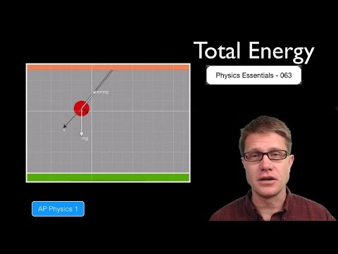 Total Energy