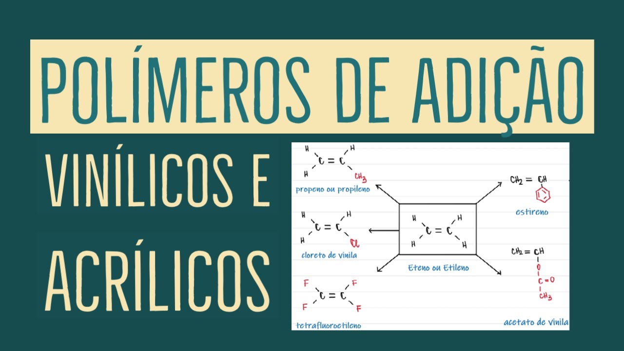 Polímero de Adição | Polímeros Vinílicos e Acrílicos | Química Orgânica