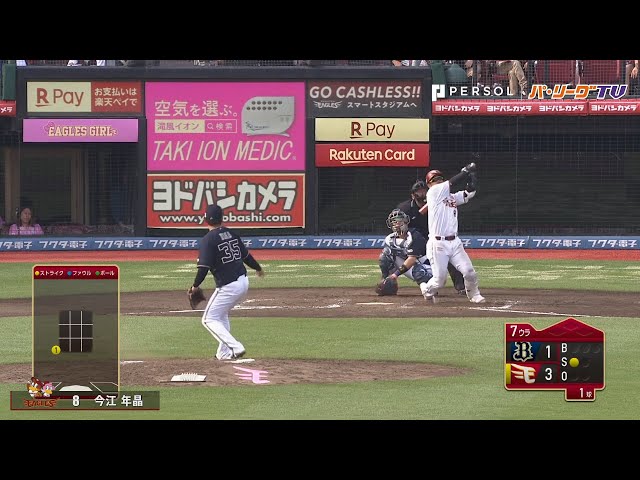 ガールズデーに強い!! イーグルス・今江 攻守で活躍