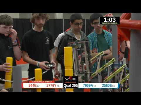 2015 VRC Sci Q205 - 944B 5776Y vs 7609A 2560E - 61 to 38 - VEX Worlds 2015 - Science Division