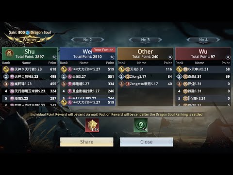 Faction War 18 August 2023 Dragon Venture Hell Maze Zulong ( S17 S23 S27 S31 ) - Dynasty Legends 2