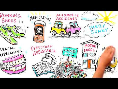 George Carlin 1990 words that hide the truth