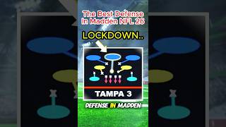 The BEST Defense in Madden 26! 🔒 (LOCKDOWN Scheme) #shorts