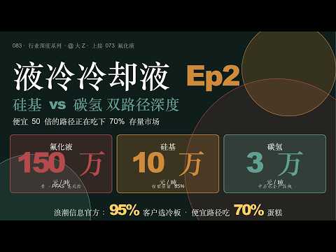 Liquid cooling fluid Ep2 silicon-based hydrocarbon deep-penetration, capturing 70% of the existin...
