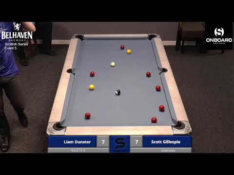 Belhaven Saltire Series Event 5 2nd Table - Quarters and Semis