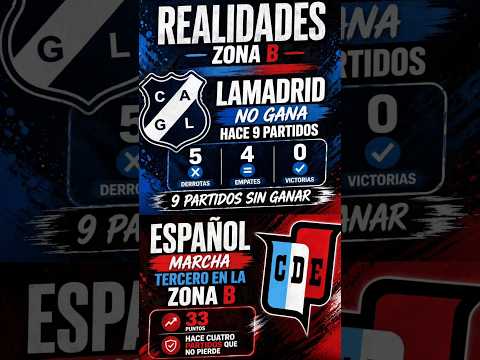 LAMADRID NO LEVANTA: EMPATÓ 0 A 0 ANTE DEPORTIVO ESPAÑOL #primeracmetropolitana #futbol