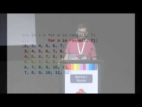 John Sutherland - Iteration, iteration, iteration