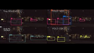 Didi Challenge - SSD vs 3x YOLO (Tiny VOC, VOC and COCO) vehicle detection