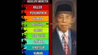 Download lagu BJ. Habibie mp3 Download lagu BJ. Habibie mp3