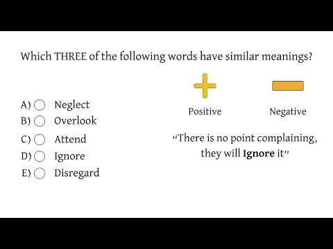 Wonderlic Synonyms 2024 202