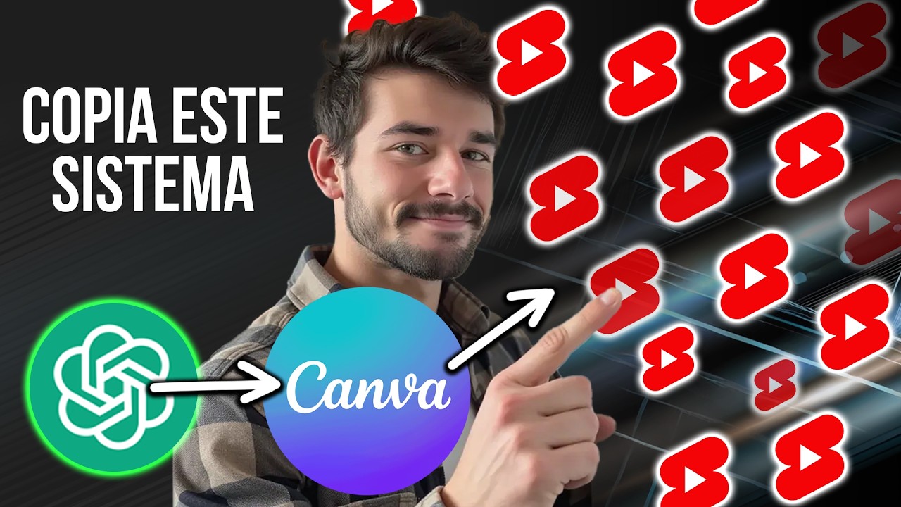 Crea 1,000 Shorts de YouTube con ESTA Automatización IA (ChatGPT + Canva + Make)