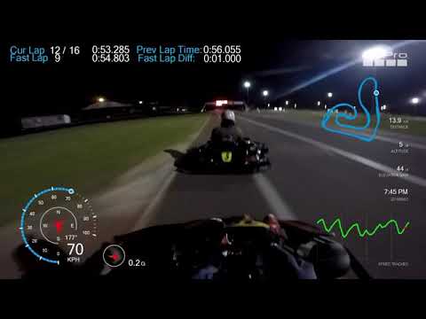 Treino Techspeed - Velopark VP1500 Seletiva Curta -  27/09/2019