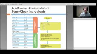 Natural Treatments for Candida Overgrowth - Dr. Brent Barlow ND