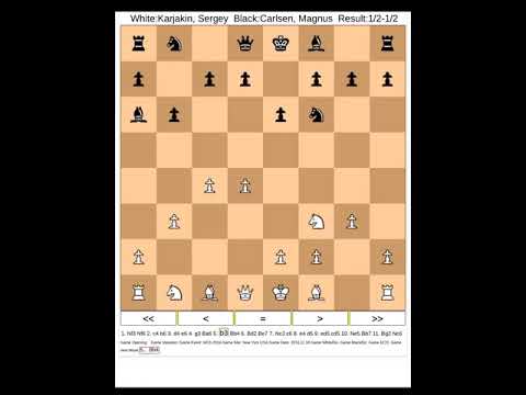 Play like Chess Grand Masters