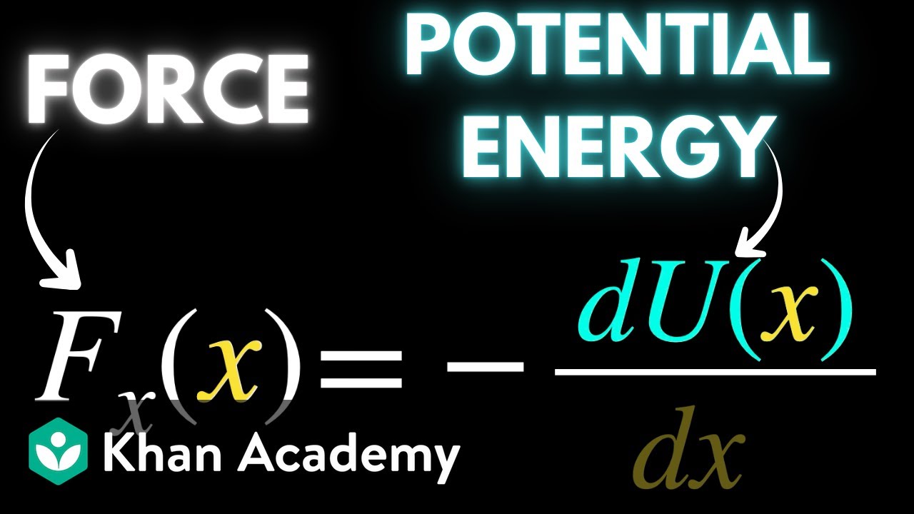 Potential energy and conservative forces (part 4) | AP Physics | Khan Academy