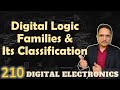 Digital Logic Families Definition Semiconductor Devices And Classifications