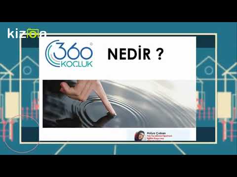 Movie Maker - Kizoa Video Düzenleme Programı: LİSELERE GİRİŞ SINAVINDA YARDIMCINIZ