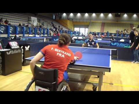 Fransa   Türkiye Avrupa şamp  set 2