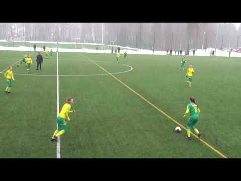 Ilves C tytöt   B tytöt 24 01 2021