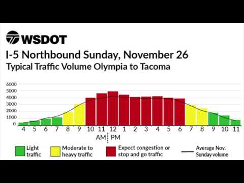Wadot Pass Report
