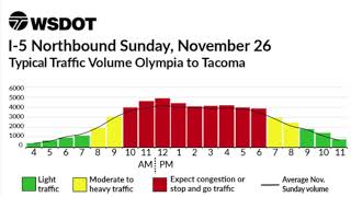 WSDOT holiday travel times, Sunday, Nov. 26, 2017