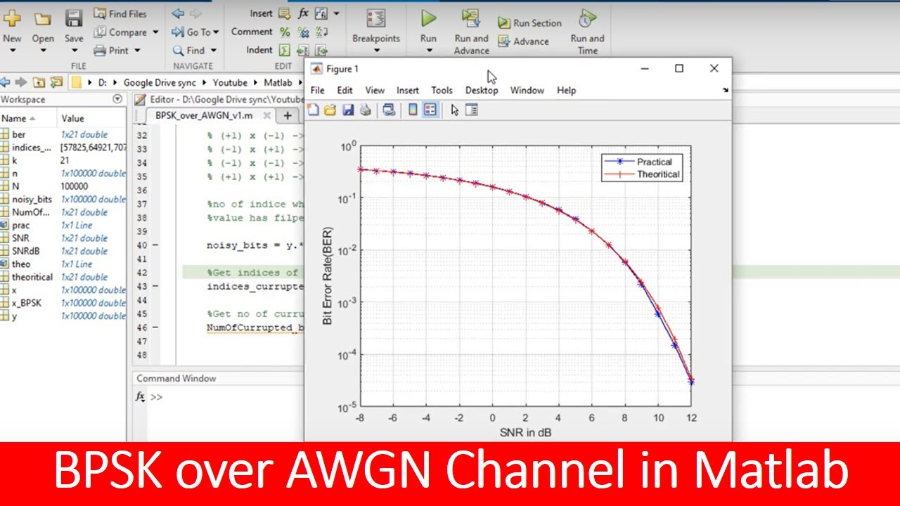 BPSK in AWGN channel in Matlab tutorial