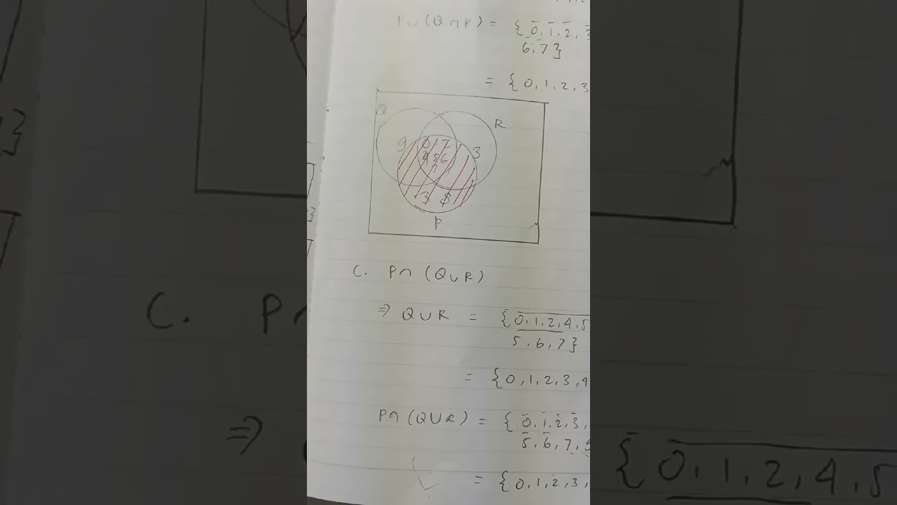 Tugas diskusi tuton sesi 1 ESPA4122/Matematika Ekonomi