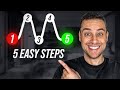 Wheel Strategy Options Trading For Beginners 5 EASY STEPS