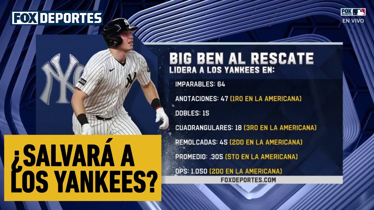 👀 RED SOX vs YANKEES: ¿BEN RICE podrá brillar con la ausencia de AARON JUDGE? | MLB 2026