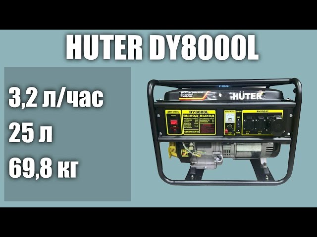 видео обзор товара