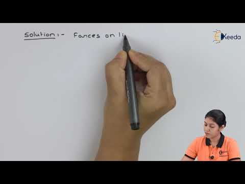 Numerical 1 Of Moment Of Force Moment Of Force Engineering