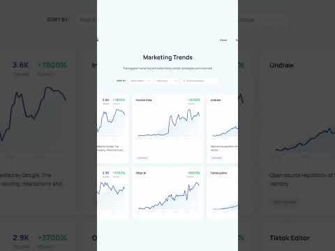 Stay On-Trend with Exploding Topics & Get More Views! #shorts