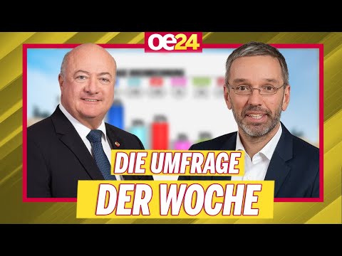 FELLNER! LIVE: Die Umfrage der Woche