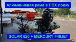 Движители для лодок механические