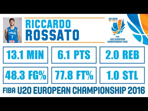 Riccardo Rossato - Highlights - 2016 FIBA U20 European Championship