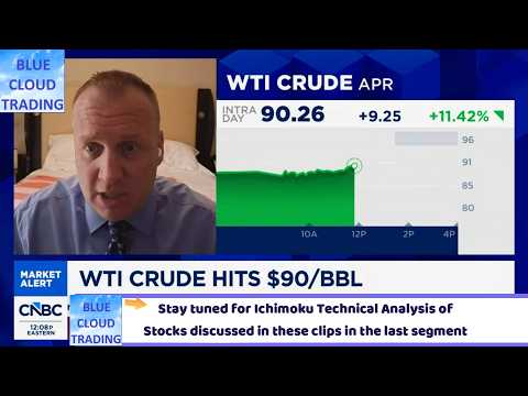 JOSH BROWN says "THAT'S A POWERFUL SIGNAL FOR ME"