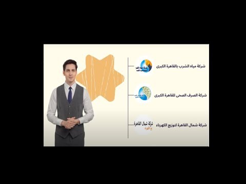 كيانات محافظة القاهرة
