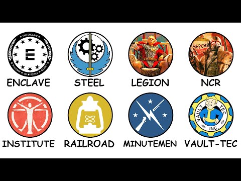 Every Fallout Faction Explained in 17 Minutes