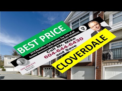 FOR SALE 60 19551 66 AVE, SURREY, BC. How to successfully sell your home with One percent realty.