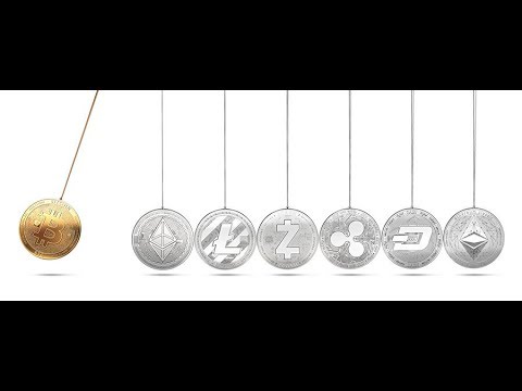 Bitcoin vizualizacija