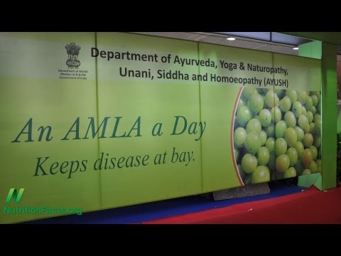 Amla vs Cancer Cell Growth