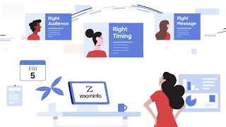 zoominfo cost zoominfo cost