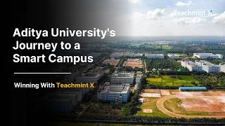 Aditya University, Andhra Pradesh